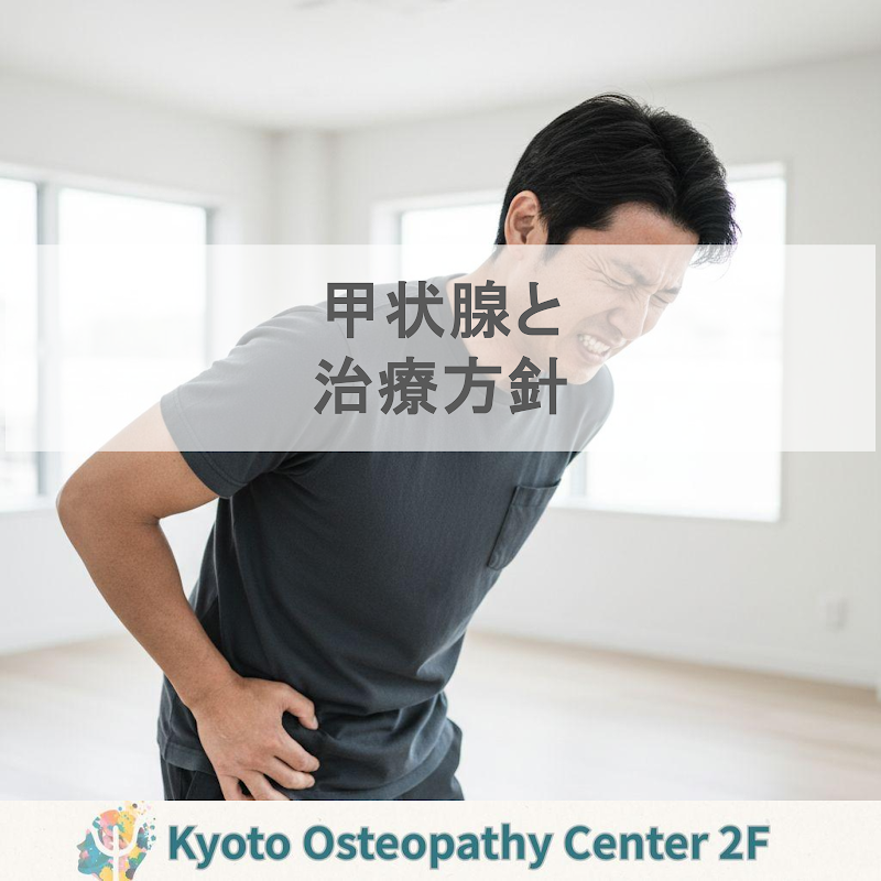 眼球突出性甲状腺腫は「静脈の流れ」から？A.T.スティルの治療哲学